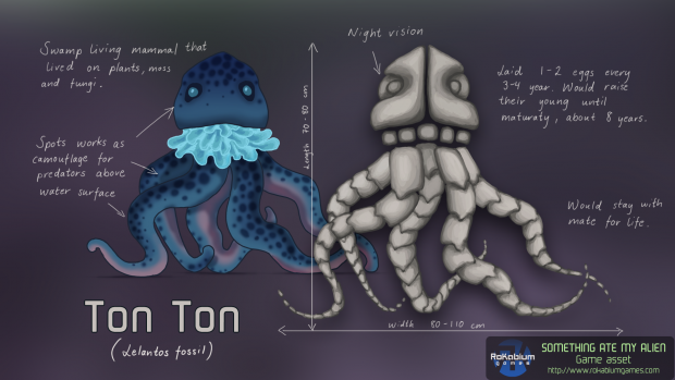 TonTon fossil