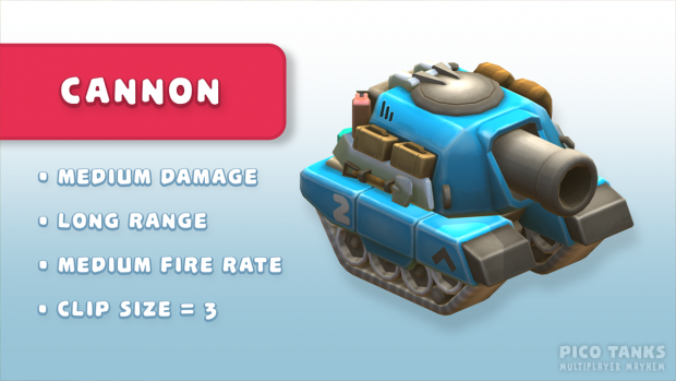 Cannon Turret Info