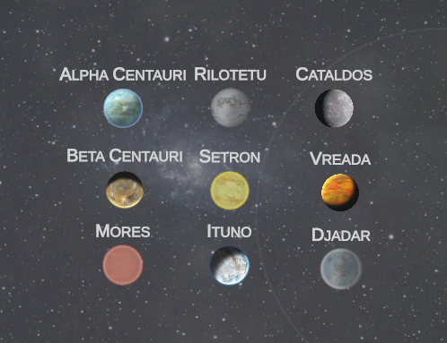 Omega Sector planets