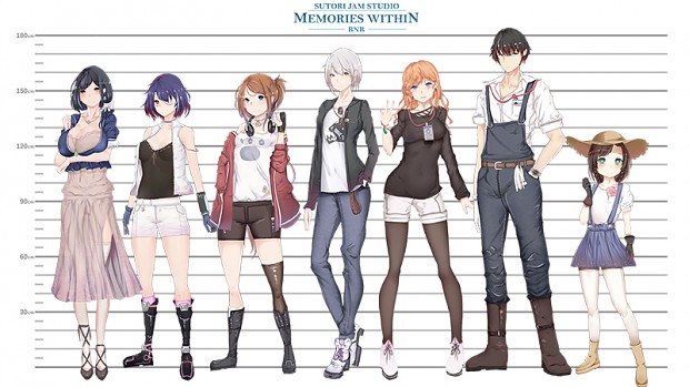  Idolsona Project   A height chart for our girls