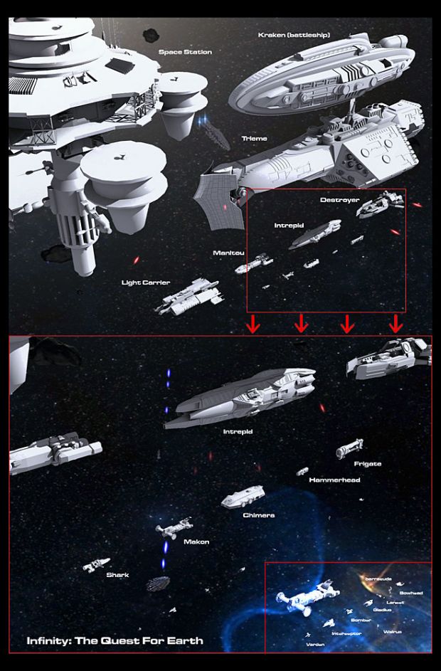 Infinity Art28 - Fleet Comparison