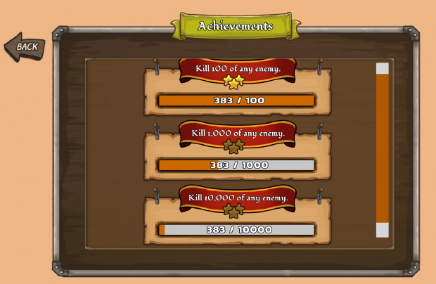 Achievements Screen