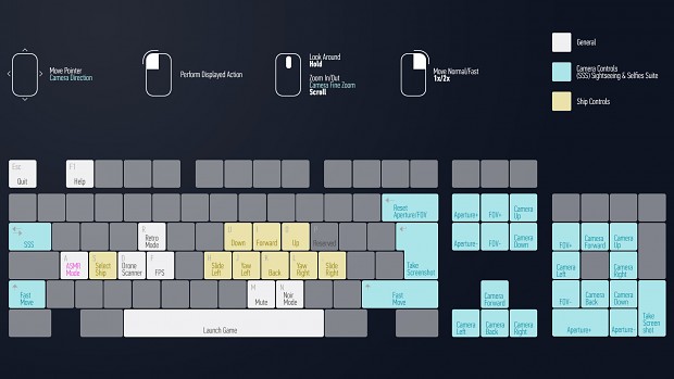 mac keyboard special characters map