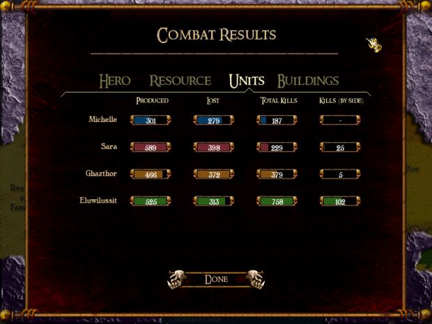 combat results