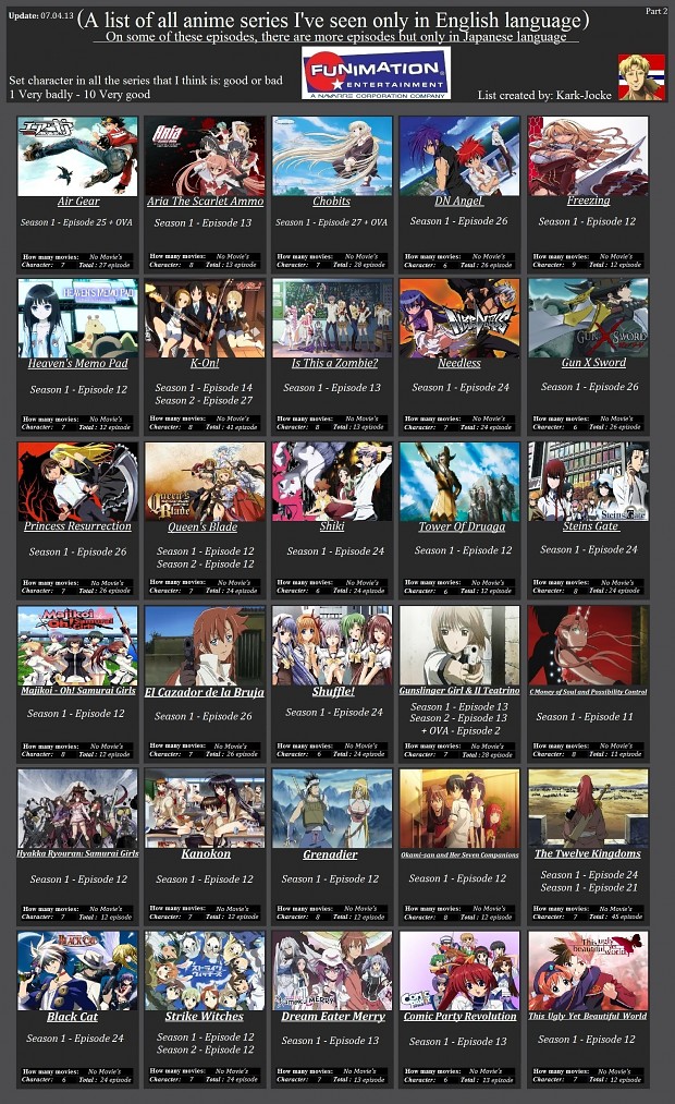 Anime list from: Kark-Jocke / Update 07.04.2013