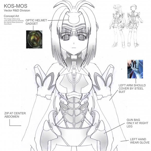 Old KOS-MOS model concept by me