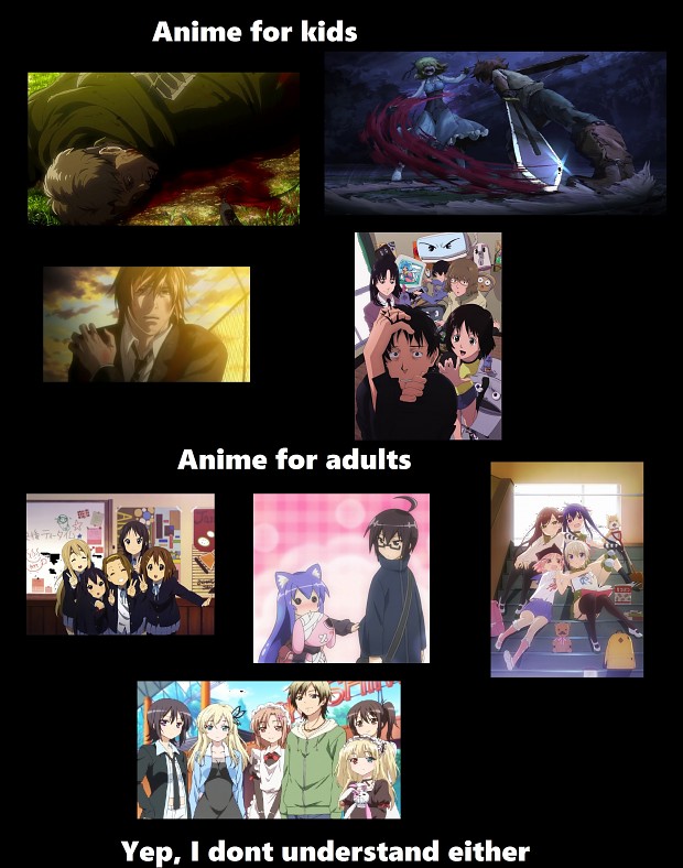 Anime demographics