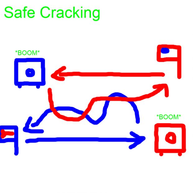 Safe cracking