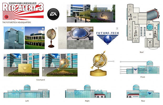 RA3 Buildings Concepts