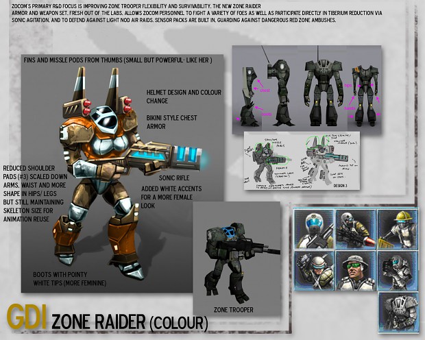 Zone Raider