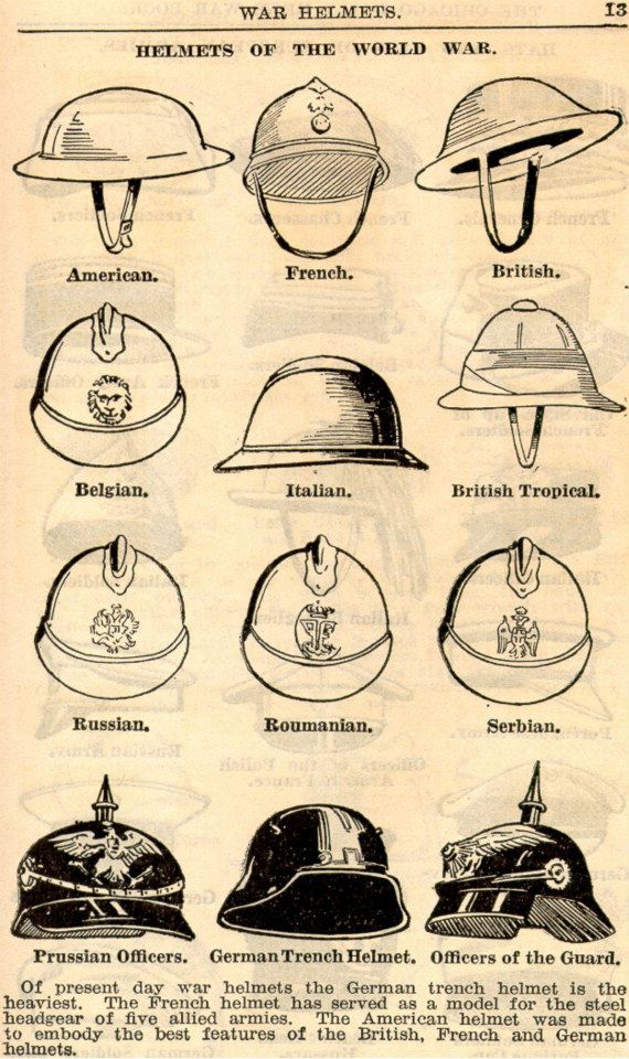 Helmets of the Great War