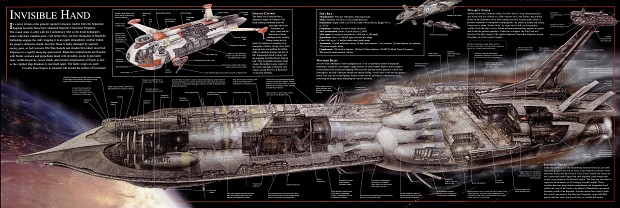 Providence Class carrier/destroyer image - Confederacy of Independent ...