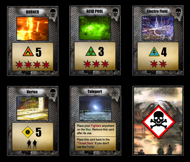 Anomaly Cards in process