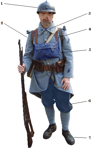 The different uniform of French army during war.