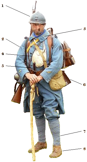The different uniform of French army during war.