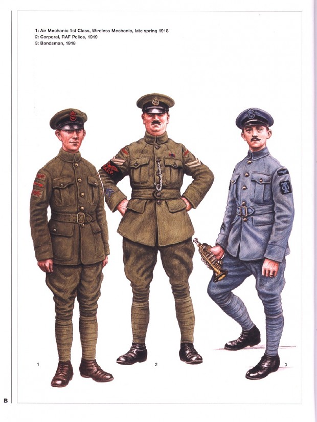 British air force image - WW1 Reference Group - ModDB