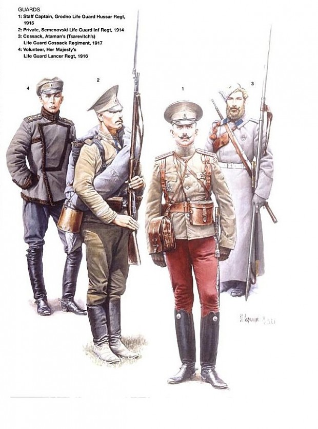 Russian Soldiers 1914-1917
