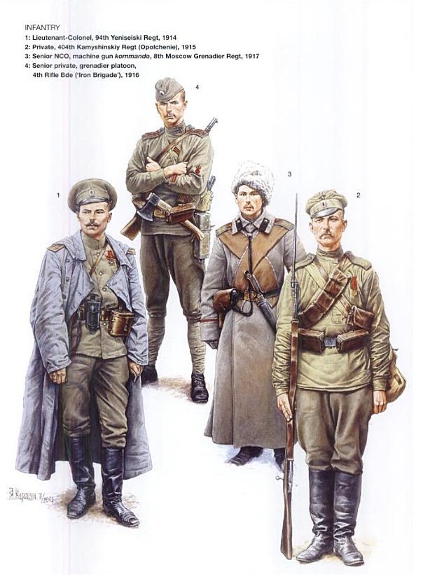 Russian Soldiers 1914-1917 image - WW1 Reference Group - Mod DB