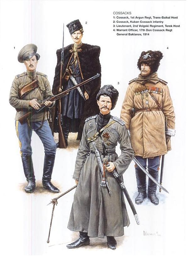 Russian Soldiers 1914-1917
