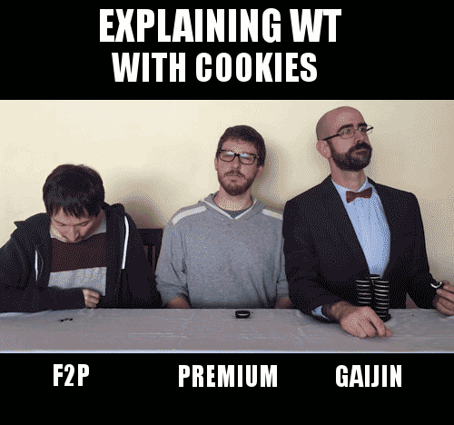 Explaining War Thunder with cookies..