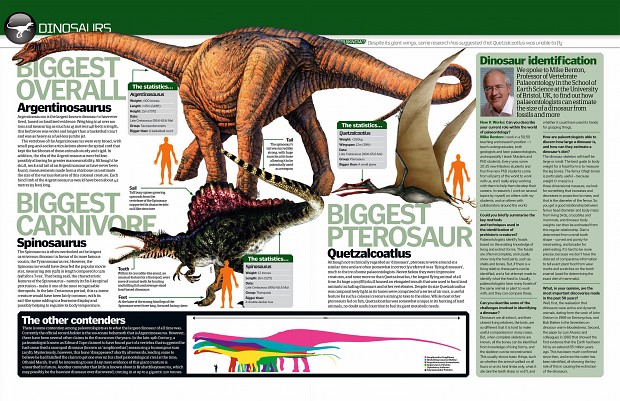Quetzalcoatlus & Spinosaurus & Argentinosaurus