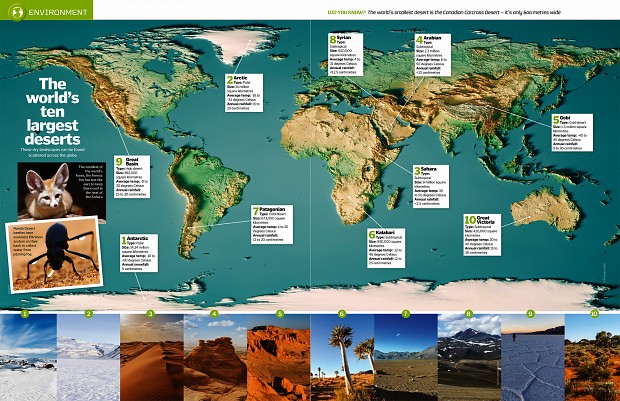 deserts around the world