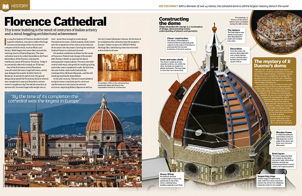 The Cathedral of Florence