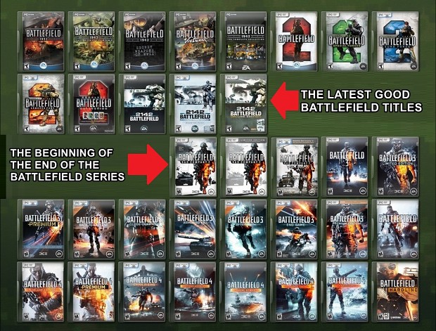 Battlefield (SSS), Fantendo - Game Ideas & More