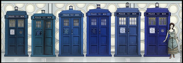 TARDIS timeline