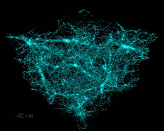 Dark Matter Visualisation
