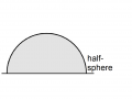 Half-sphere