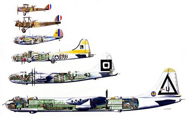 American Bomber Size Comparison image - Aircraft Lovers Group - ModDB