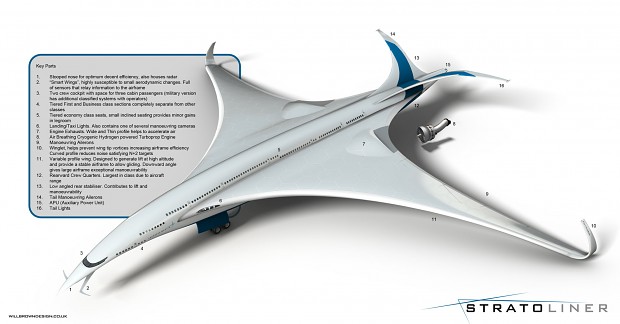Lockheed's stratoliner concept
