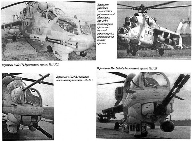 Mi-24 types