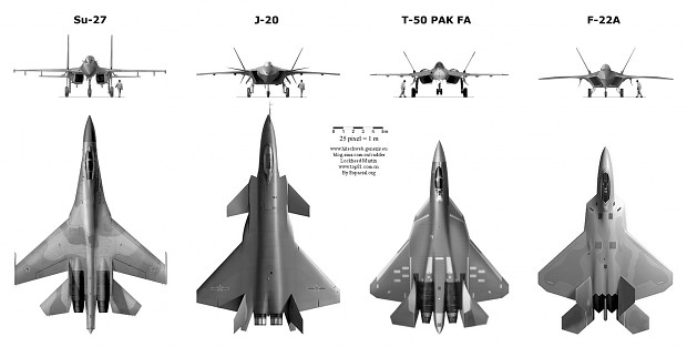 su-27/J-20(j-xx)/PAK FA T-50/F-22A