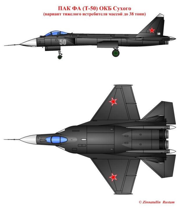 PAK-FA's Sukhoi T-50 project