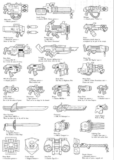 weapons of space marines