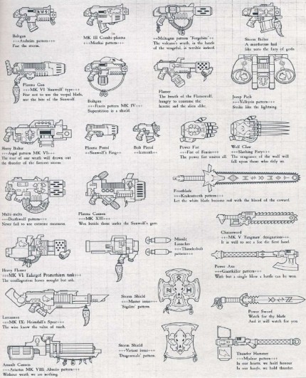 Weapons Of Space Marines Image - Warhammer 40K Fan Group - ModDB