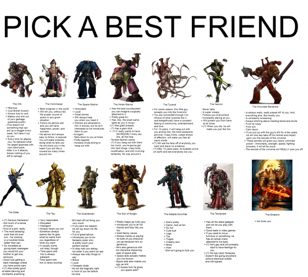 Pick your bestfriend/companion
