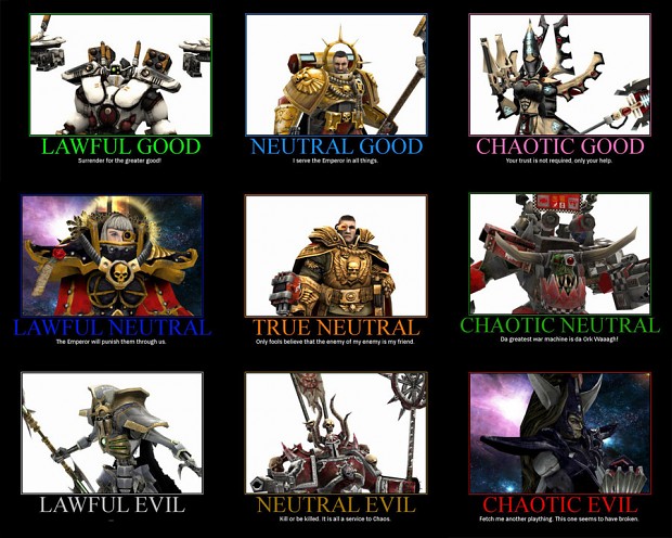 Faction alignments