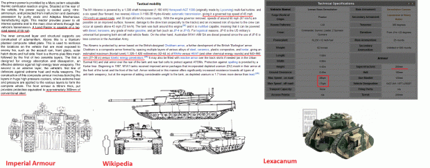 Abrams compared to Land Raider and Leman Russ.