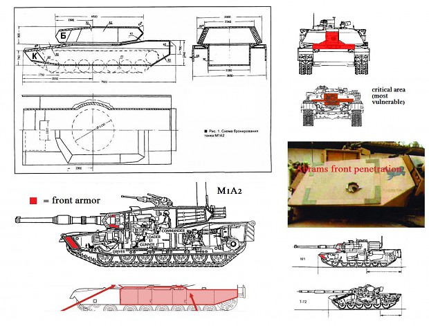 M1A2 Abrams armor layout.