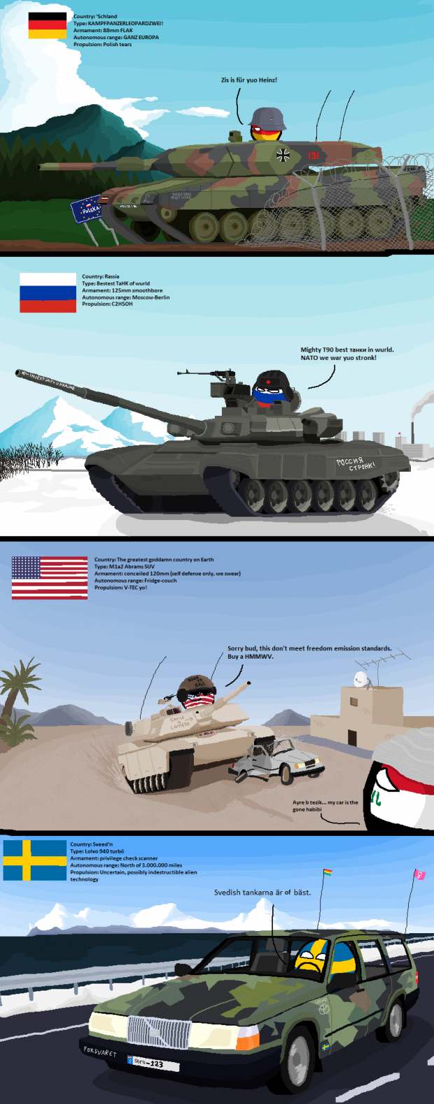 Polandball's Tank Recognition Guide