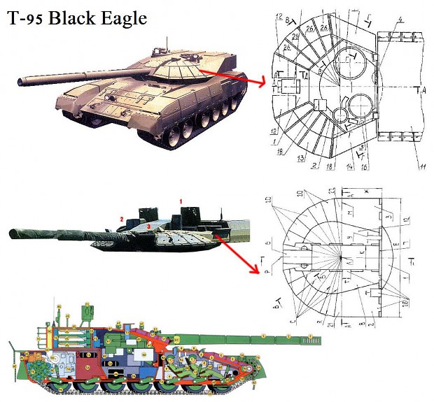 T-95 Black Eagly CACTUS modular armor layout