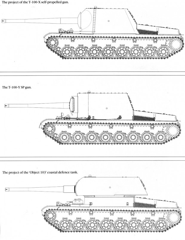 Some experimental tanks