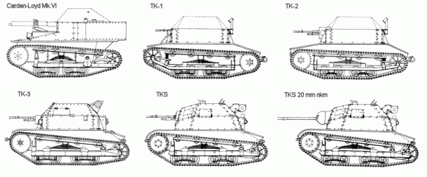 5 main Polish TK tankette variants image - ModDB