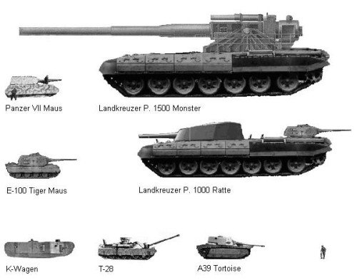 Experimental Tanks