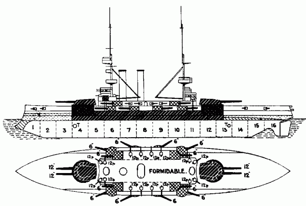 HMS formidable