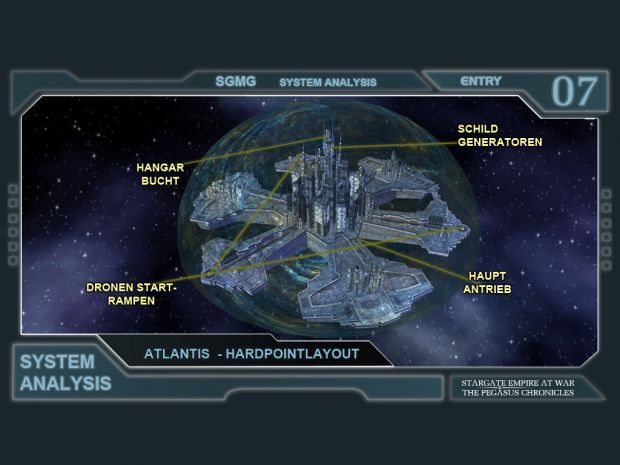 Hardpoint Layout von Atlantis