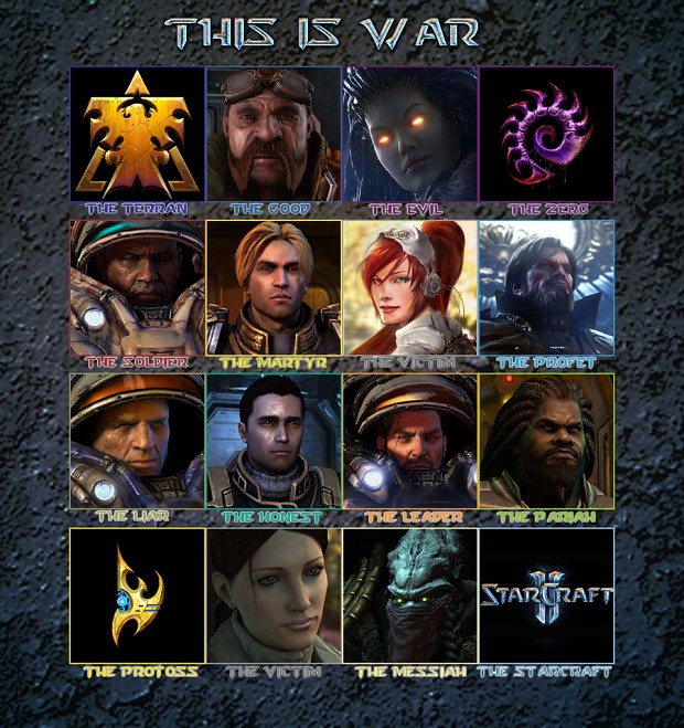 "This Is War" StarCraft II